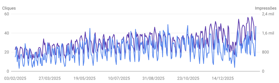 Imagem iScreen Shoter - Dia - 260205031027